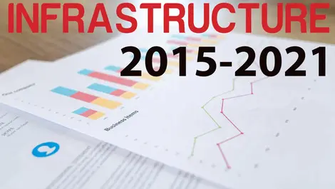 Why is productivity in New Zealand declining?